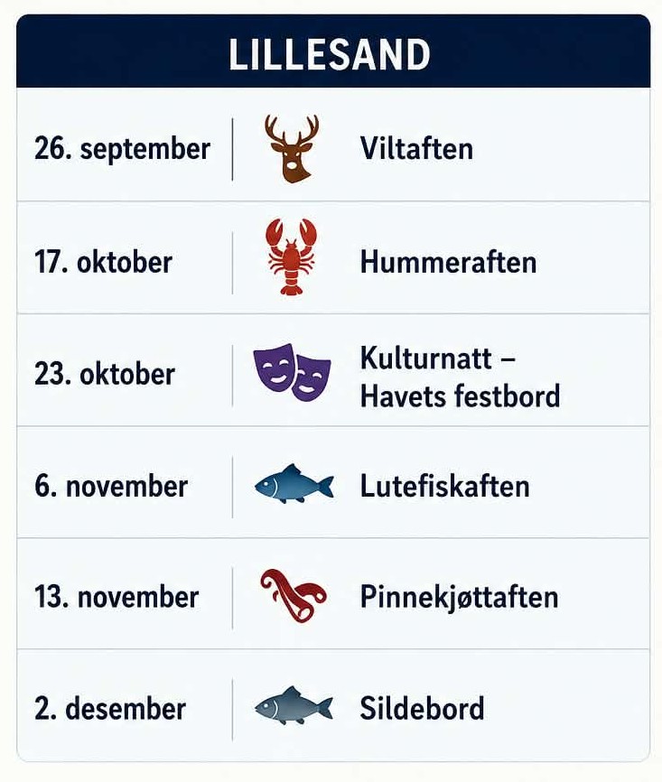 happenings-host-26-lillesand